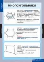 Математика Геометрия 8 класс (комплект таблиц) - «globural.ru» - Пенза