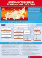 Таблица Основы организации гражданской обороны 1000*1400 винил - «globural.ru» - Пенза