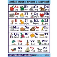 Таблица демонстрационная "Английский алфавит в картинках"(70x100) - «globural.ru» - Пенза