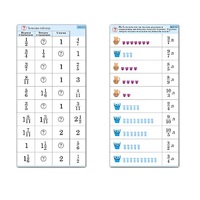 Комплект карточек (10) "Обучающий калейдоскоп. Дроби" - «globural.ru» - Пенза