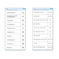 Комплект карточек (10) "Обучающий калейдоскоп. Умножение на 2, 5 и 10" - «globural.ru» - Пенза