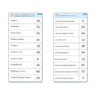 Комплект карточек (10) "Обучающий калейдоскоп. Умножение на 3, 4 и 6" - «globural.ru» - Пенза