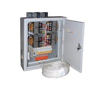 Комплект электроснабжения кабинетов физики КЭС-ФХ - «globural.ru» - Пенза