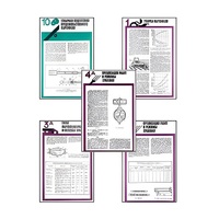 Плакаты ПРОФТЕХ "Хранение картофеля при интенсивной технологии выращивания" (15 пл, винил, 70х100) - «globural.ru» - Пенза