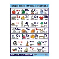 Таблица демонстрационная "Немецкий алфавит в картинках" (винил 70х100) - «globural.ru» - Пенза