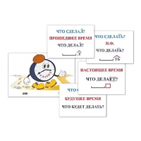 Модель-аппликация "Неопределенная форма глагола. Три времени глагола" (лам.) - «globural.ru» - Пенза