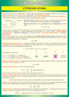 Таблица Строение атома 1000*1400 винил - «globural.ru» - Пенза