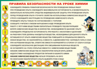 Таблица Правила безопасности на уроке химии 1000*1400 винил	 - «globural.ru» - Пенза