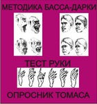 Комплект методик для диагностики агрессивности и конфликтности комплект для группового тестирования - «globural.ru» - Пенза