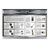 Электрифицированный стенд "Цифровые измерительные приборы" - «globural.ru» - Пенза