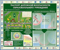 Стенд-уголок "Паспорт дорожной безопасности образовательного учреждения" - «globural.ru» - Пенза