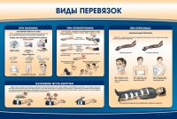 Стенд "Виды перевязок" - «globural.ru» - Пенза