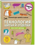 Комплект справочников по швейному мастерству и рукоделию - «globural.ru» - Пенза
