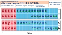 Лента букв интерактивная. Комплект. Учебно наглядное пособие для начальных классов. - «globural.ru» - Пенза