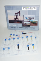 Коллекция «Нефть и продукты ее переработки» - «globural.ru» - Пенза