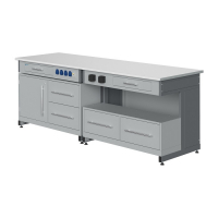 Стол лабораторный демонстрационный с электрическими розетками, автоматами аварийного отключения тока - «globural.ru» - Пенза