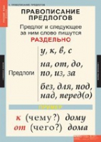 Русский язык 1 класс (комплект таблиц) - «globural.ru» - Пенза