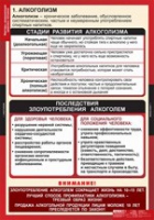 ОБЖ Факторы, разрушающие здоровье человека (комплект таблиц) - «globural.ru» - Пенза