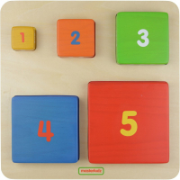 Панель "Блоки 1-5" - «globural.ru» - Пенза