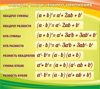 Стенд "Формула сокращенного умножения" - «globural.ru» - Пенза