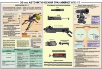 Плакат "30-мм автоматический гранатомет АГС-17" - «globural.ru» - Пенза