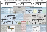 Плакат "Специальные малогабаритные автоматы 9А91, АС «Вал», АММ" - «globural.ru» - Пенза