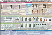 Плакат "Гражданское оружие и спецсредства, используемые в охранной деятельности" - «globural.ru» - Пенза