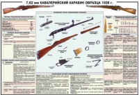 Плакат "7,62-мм кавалерийский карабин образец 1938 года" - «globural.ru» - Пенза