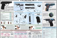 Плакат "9-мм пистолет ИЖ-71" - «globural.ru» - Пенза