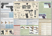 Плакат "9-мм пистолет Ярыгина" - «globural.ru» - Пенза