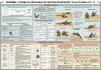 Плакат "Приемы и правила стрельбы из автоматического гранатомета АГС-17" - «globural.ru» - Пенза
