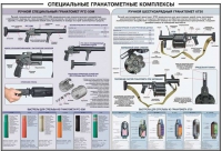 Плакат "Специальные гранатометные комплексы (РГС-50М, 6Г30)" - «globural.ru» - Пенза