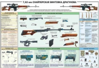 Плакат "7,62-мм снайперская винтовка Драгунова" - «globural.ru» - Пенза
