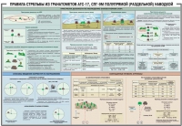Плакат "Правила стрельбы из гранатометов АГС-17, СПГ-9 полупрямой (раздельной) наводкой" - «globural.ru» - Пенза