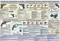 Плакат "Оружие ударно-травматического действия" - «globural.ru» - Пенза