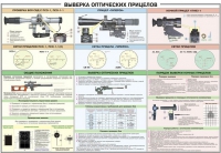 Плакат "Выверка оптических прицелов" - «globural.ru» - Пенза
