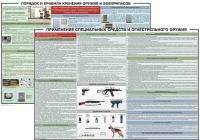 Комплект плакатов "Правила применения и сохранности оружия и спецсредств" - «globural.ru» - Пенза