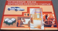 Коллекция «Основные виды промышленного сырья» - «globural.ru» - Пенза