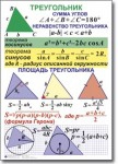 Геометрия "Геометрия. 7-11 класс" Комплект таблиц по геометрии математике. Учебно наглядные пособия - «globural.ru» - Пенза