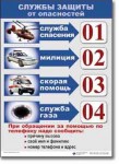  ОБЖ 1-4 класс. Комплект таблиц по обж. Учебно наглядные пособия - «globural.ru» - Пенза
