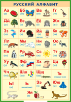 Таблица Русский Алфавит в картинках 1000*1400 винил - «globural.ru» - Пенза