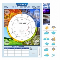 Стенд "Время" - «globural.ru» - Пенза