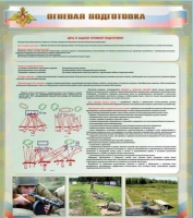 Стенд "Огневая подготовка" (вариант 1) - «globural.ru» - Пенза