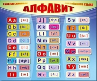 Стенд "Алфавит и транскрипционные знаки" - «globural.ru» - Пенза