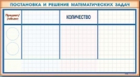 Фрагмент (демонстрационный) маркерный "Постановка и решение математических задач" + комплект тематических магнитов - «globural.ru» - Пенза
