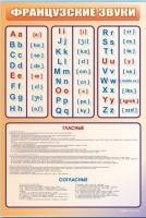 Стенд "Французский алфавит с транскрипцией" - «globural.ru» - Пенза