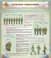 Стенд "Строевая подготовка" - «globural.ru» - Пенза