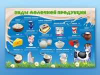 Электрифицированный стенд "Виды молочной продукции" - «globural.ru» - Пенза