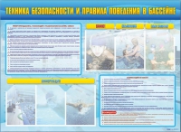 Стенд-уголок "Техника безопасности и правила поведения в бассейне" - «globural.ru» - Пенза
