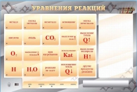 Светодинамический стенд "Уравнения реакций" с маркерными полями - «globural.ru» - Пенза
